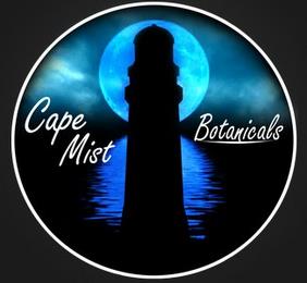 CAPE MIST BOTANICALS trademark