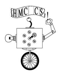 HMC CS ! Q1 Q2 Q3 Q4 Q5 Q6 trademark