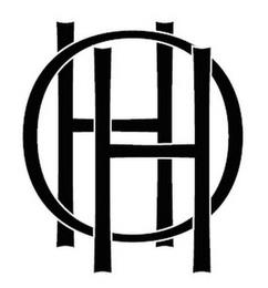 HOH trademark