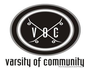 V O C VARSITY OF COMMUNITY THE CROSSBOARD AND PRIDE. trademark