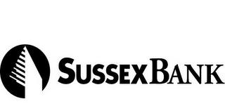 SUSSEX BANK trademark