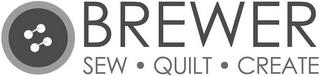 BREWER SEW · QUILT · CREATE trademark