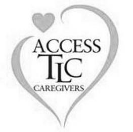 ACCESS TLC CAREGIVERS trademark