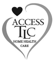 ACCESS TLC HOME HEALTH CARE trademark