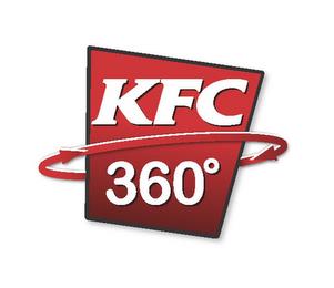 KFC 360° trademark