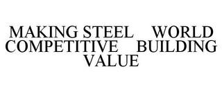 MAKING STEEL WORLD COMPETITIVE BUILDING VALUE trademark