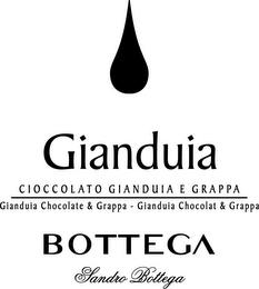 GIANDUIA CIOCCOLATO GIANDUIA E GRAPPA GIANDUIA CHOCOLATE & GRAPPA - GIANDUIA CHOCOLAT & GRAPPA BOTTEGA SANDRO BOTTEGA trademark