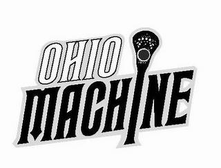 OHIO MACHINE trademark