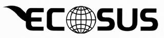 ECOSUS trademark