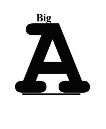 BIG A trademark