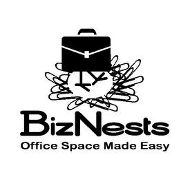 BIZNESTS OFFICE SPACE MADE EASY trademark