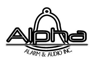 ALPHA ALARM & AUDIO INC. trademark