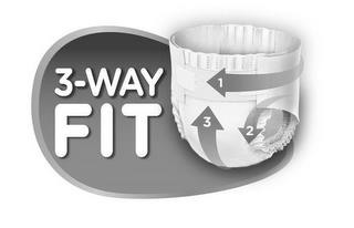 3-WAY FIT 1 2 3 trademark