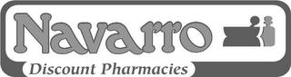 NAVARRO DISCOUNT PHARMACIES trademark