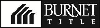 BURNET TITLE trademark