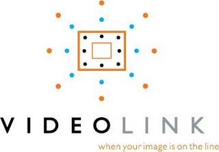 VIDEOLINK WHEN YOUR IMAGE IS ON THE LINE trademark