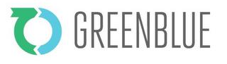 GREENBLUE trademark