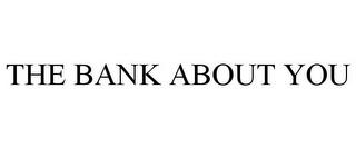 THE BANK ABOUT YOU trademark