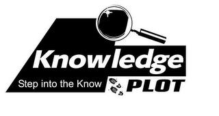 KNOWLEDGE PLOT STEP INTO THE KNOW trademark