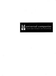 UNIVERSAL COMPANIES YOUR ONE SOURCE SPA SOLUTION trademark