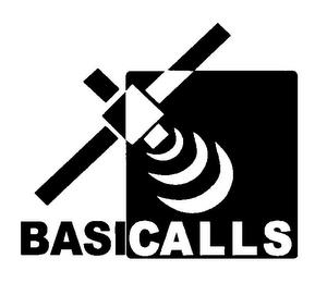 BASICALLS trademark