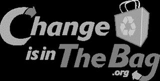 CHANGE IS IN THE BAG.ORG trademark