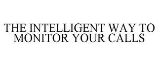 THE INTELLIGENT WAY TO MONITOR YOUR CALLS trademark