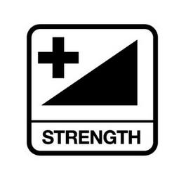 STRENGTH trademark