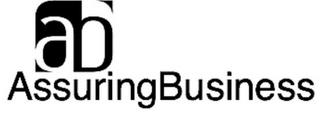 AB ASSURINGBUSINESS trademark