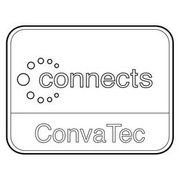 CONNECTS CONVATEC trademark