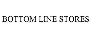 BOTTOM LINE STORES trademark