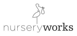 NURSERYWORKS trademark