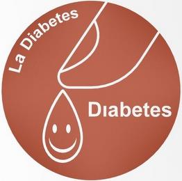 LA DIABETES; DIABETES trademark