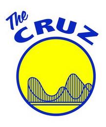 THE CRUZ trademark