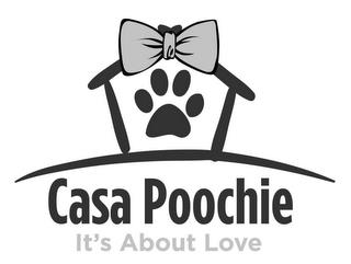 CASA POOCHIE- IT'S ALL ABOUT LOVE trademark