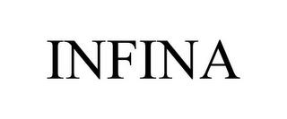 INFINA trademark