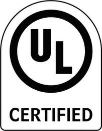 UL CERTIFIED trademark