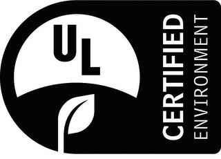 UL CERTIFIED ENVIRONMENT trademark