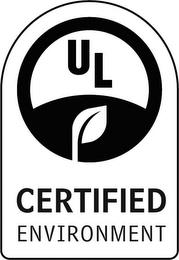 UL CERTIFIED ENVIRONMENT trademark