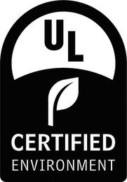 UL CERTIFIED ENVIRONMENT trademark