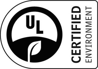 UL CERTIFIED ENVIRONMENT trademark