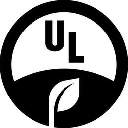 UL trademark