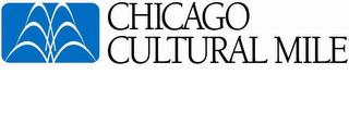 CHICAGO CULTURAL MILE trademark