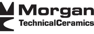 MORGAN TECHNICAL CERAMICS trademark