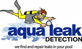 AQUA LEAK DETECTION WE FIND AND REPAIR LEAKS IN YOUR POOL trademark