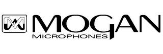 MOGAN MICROPHONES trademark