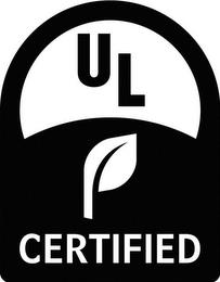 UL CERTIFIED trademark