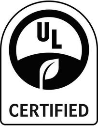 UL CERTIFIED trademark