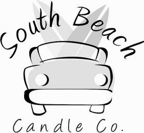 SOUTH BEACH CANDLE CO. trademark