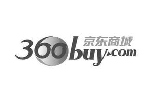 360 BUY.COM trademark